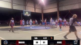 Torneo Master Criollos Basketball Caguas [upl. by Repard]