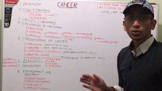 What is cancer in hindi [upl. by Azelea]