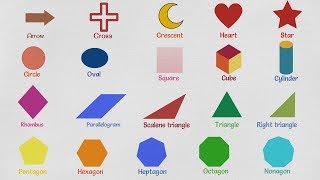 Shapes Names in English  List of Geometric Shapes  Shapes Vocabulary [upl. by Donell707]