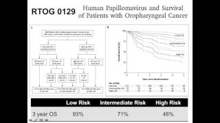 Survival rates of HPVrelated head and neck cancer [upl. by Ilatan112]