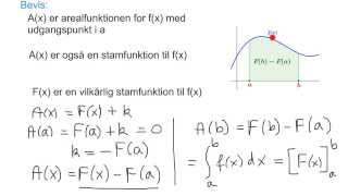 Bevis for at areal under graf kan beregnes ved bestemt integral [upl. by Hcardahs]