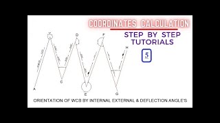 How to calculate azimuth from angles [upl. by Sperling]