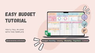 Easy Budget The Easiest Way to Manage Your Money [upl. by Entruoc]