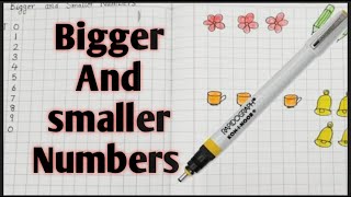 How to teach bigger and smaller number to Kids  introduction of big and small numbers [upl. by Bili]