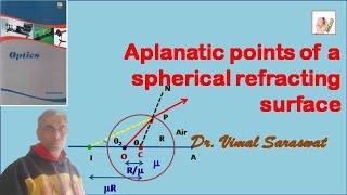 Aplanatic points of a spherical refracting surface  E3  Optics [upl. by Allcot]