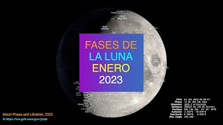 Fases de la Luna en Enero de 2023 [upl. by Robillard]