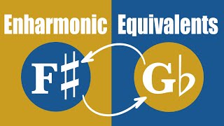 Enharmonic Equivalents EXPLAINED [upl. by Primaveras]