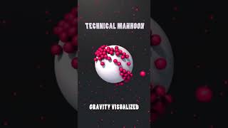 What Is Gravity  Gravity Visualised  How Gravity Works [upl. by Betta]