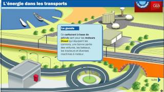 Energie dans les transports [upl. by Honoria]