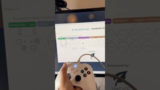 Prueba nuestro Gamepad Tester [upl. by Ecnarretal]