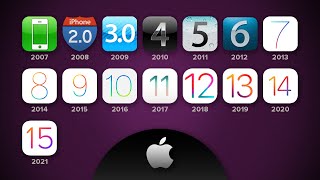 All 15 iOS reveals in 15 minutes including iOS 15 [upl. by Rodama]