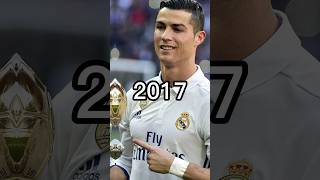 Ronaldo evolution😢 [upl. by Ycnalc]