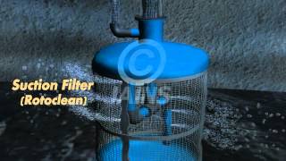 Sprinkler Irrigation installation guide new [upl. by Blaze819]