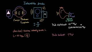Intenzita zvuku v decibelech  Kmitání vlnění a zvuk  Fyzika  Khan Academy [upl. by Acirret374]