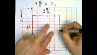 Multiplying Mixed Numbers with an Area Model 1 [upl. by Ahsiekar]