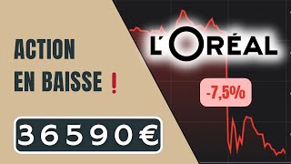 L’oreal dévisse en bourse  Hermès en profite  SPGI déçoit  Suivi portefeuille bourse PEA Ep35 [upl. by Gilus]