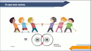 Polarité dune liaison covalente [upl. by Attesoj]