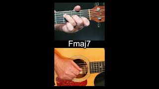 How to Play the Fmaj7 Chord on Guitar  Easy Alternative to F Chord  Clear Note Demo🎸 learnguitar [upl. by Nnoj]