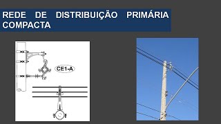 Aula Redes de Distribuição Primária Compacta [upl. by Ephrem]