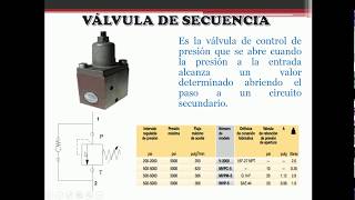 VALVULA DE SECUENCIA [upl. by Voss29]