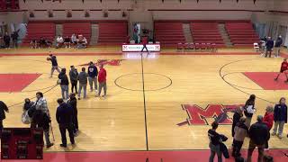 Manalapan High vs Middletown South Varsity Mens Basketball [upl. by Anoel365]