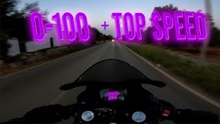 0100  Top Speed Yamaha r125 2023 [upl. by Orag]