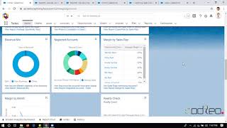 Salesforce User Training  Salesforce Training for Beginners Part1 [upl. by Peck946]