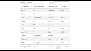 How to Use Datatable Grid View In Aspnet MVC Core [upl. by Erroll]