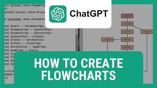 While loop flowchart  for loop flowchart in python shorts python youtube viral youtubeshorts [upl. by Timmy]