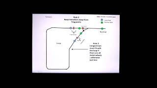 Configuration of PSXAR with Digitrax System [upl. by Batha]