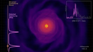 Neutron Star Merger Simulation with Gammaray Observations [upl. by Strader]