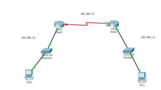 Enrutamiento estatico 2 router Packet Tracer [upl. by Assilym]