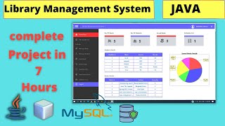 Library Management System in javaJFrame Netbeans MySql Database Complete project [upl. by Aeiram]