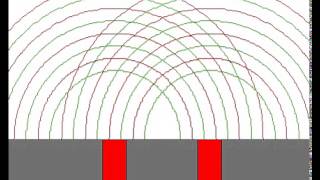 Acoustic Constructive Interference [upl. by Zertnom156]