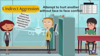 The 4 Types of Aggression [upl. by Donahoe325]