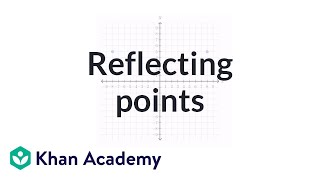 Coordinate plane reflecting points  Negative numbers  6th grade  Khan Academy [upl. by Tiedeman]