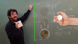 EXPERIMENTO cómo calcular la GRAVEDAD en La Tierra  Aníbal Explica [upl. by Darin]