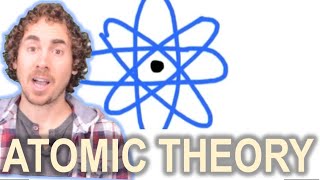 History of the Atom Atomic Theory [upl. by Aneel]