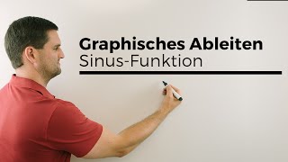 Graphisches Ableiten am Beispiel der SinusFunktion Teil 1  Mathe by Daniel Jung [upl. by Elleiad]