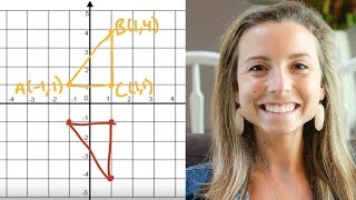 Reflection Across the X and Y Axis [upl. by Gabriel]