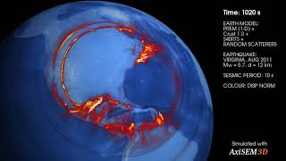 Seismic wave propagation in a 3D Earth model with crust and random scatterers [upl. by Grannias622]