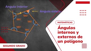 33Ángulos internos y externos de un polígono [upl. by Nerw]