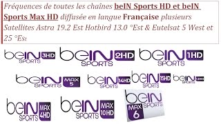 Fréquence de toutes chaînes beIN Sport HD et beIN Sport Max HD diffusées en français [upl. by Birkle334]