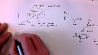 Rocket Equation Derivation [upl. by Nnylhtak]