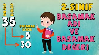 2Sınıf Matematik Basamak Adı ve Basamak Değeri [upl. by Mortie]