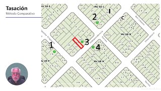 Tasación de un terreno por método comparativo Video 2 [upl. by Mott]