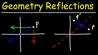 Geometry Reflections [upl. by Letsyrk]