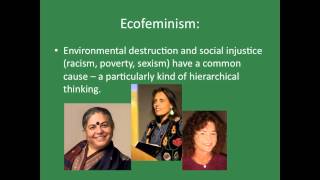 Introduction to Ecofeminism [upl. by Ellerrehs]