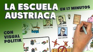 La Escuela Austríaca de Economía [upl. by Yekram]