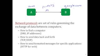 Networking 101 The Basics of Protocols [upl. by Mordy]